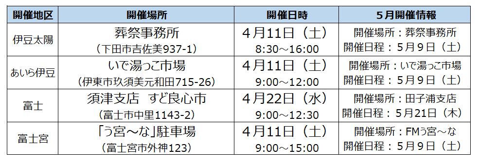 スクリーンショット 2026-04-06 202125