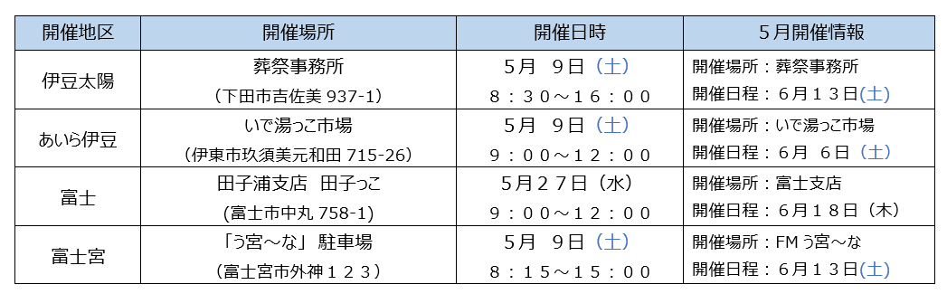 スクリーンショット 2026-04-27 164534